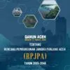 Dokumen Qanun RPJPA 2025 - 2045