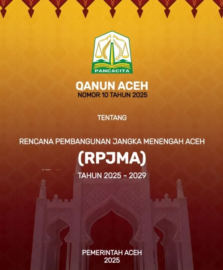 RPJM Aceh 2025 - 2029