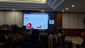 Area Terbakar di Indonesia