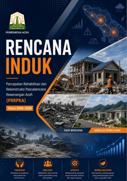 Rencana Induk PRRPKA 2026 - 2028